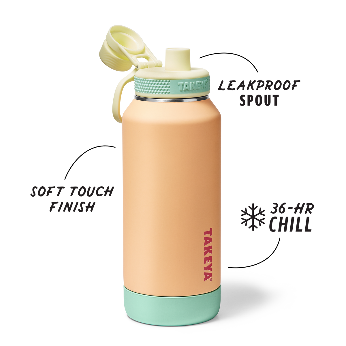 sport-soft-touch-water-bottle-with-spout-lid-t7 TKS_SP25_SoftTouch_SptBtl_PeachJelly_32oz_51376_v2_sRGB_SHD-Callout.png