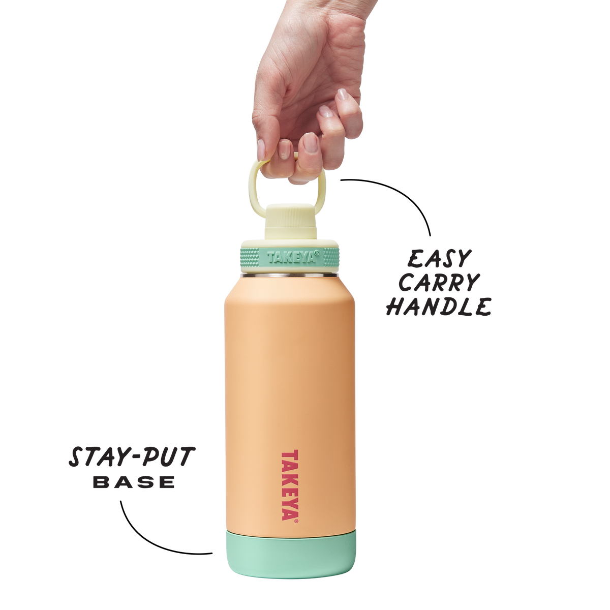 sport-soft-touch-water-bottle-with-spout-lid-t7 TKS_SP25_SoftTouch_SptBtl_PeachJelly_32oz_51376_v3_sRGB-Callout.png