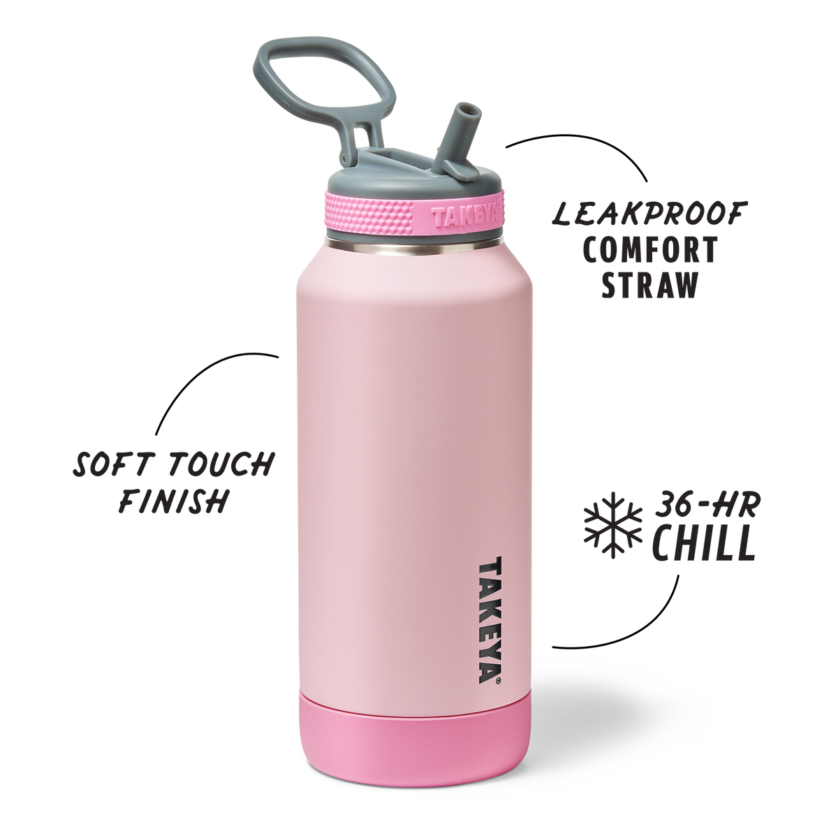 sport-soft-touch-water-bottle-with-straw-lid-e5 TKS_SP25_SoftTouch_StwBtl_PinkJelly_32oz_51378_v2_sRGB_SHD-Callout.png